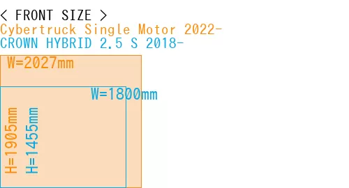 #Cybertruck Single Motor 2022- + CROWN HYBRID 2.5 S 2018-